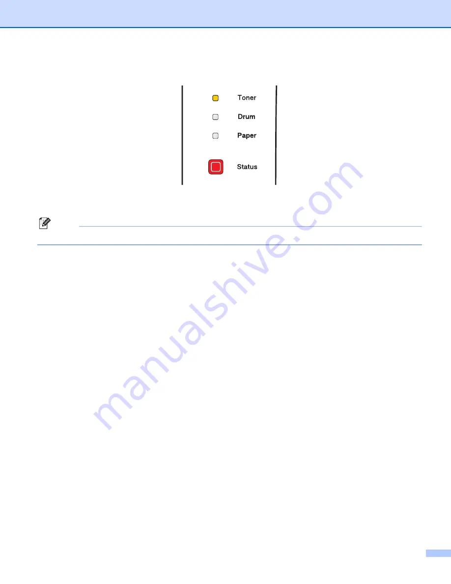 Brother HL-5250DN series User Manual Download Page 58