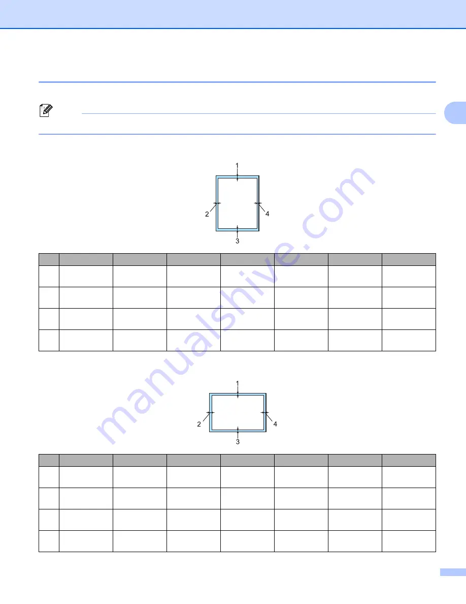 Brother HL-5380DN User Manual Download Page 20