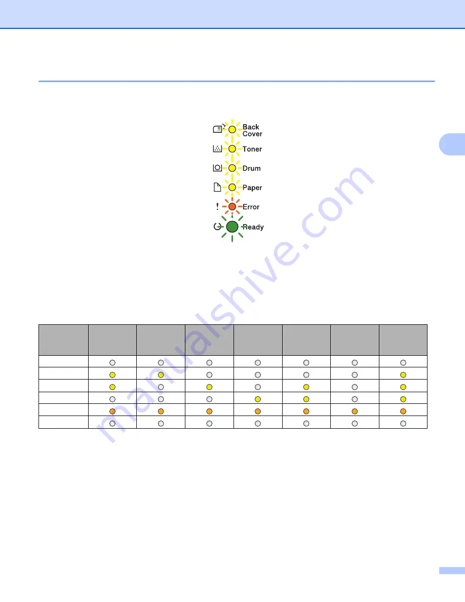 Brother HL-5440D User Manual Download Page 85