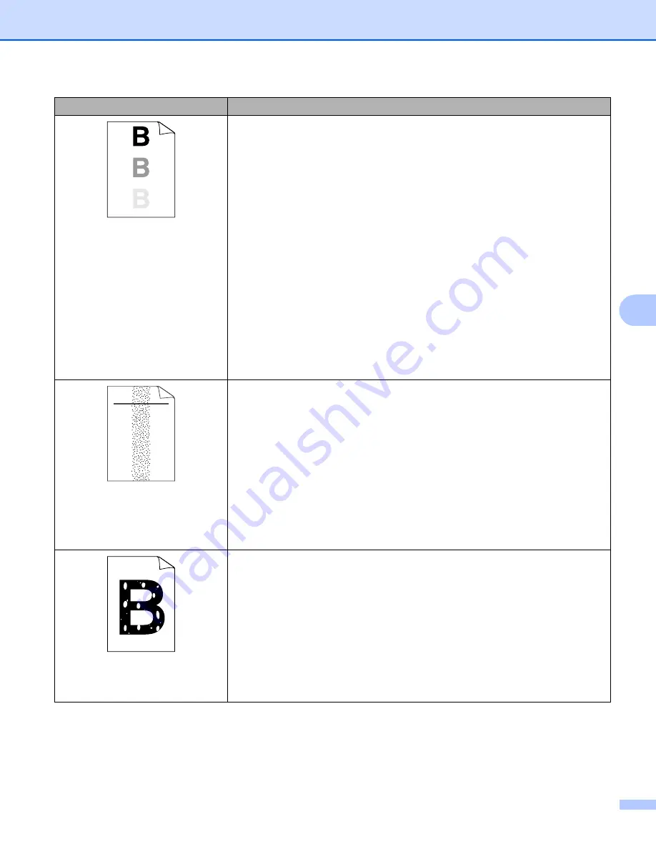 Brother HL-5440D User Manual Download Page 148