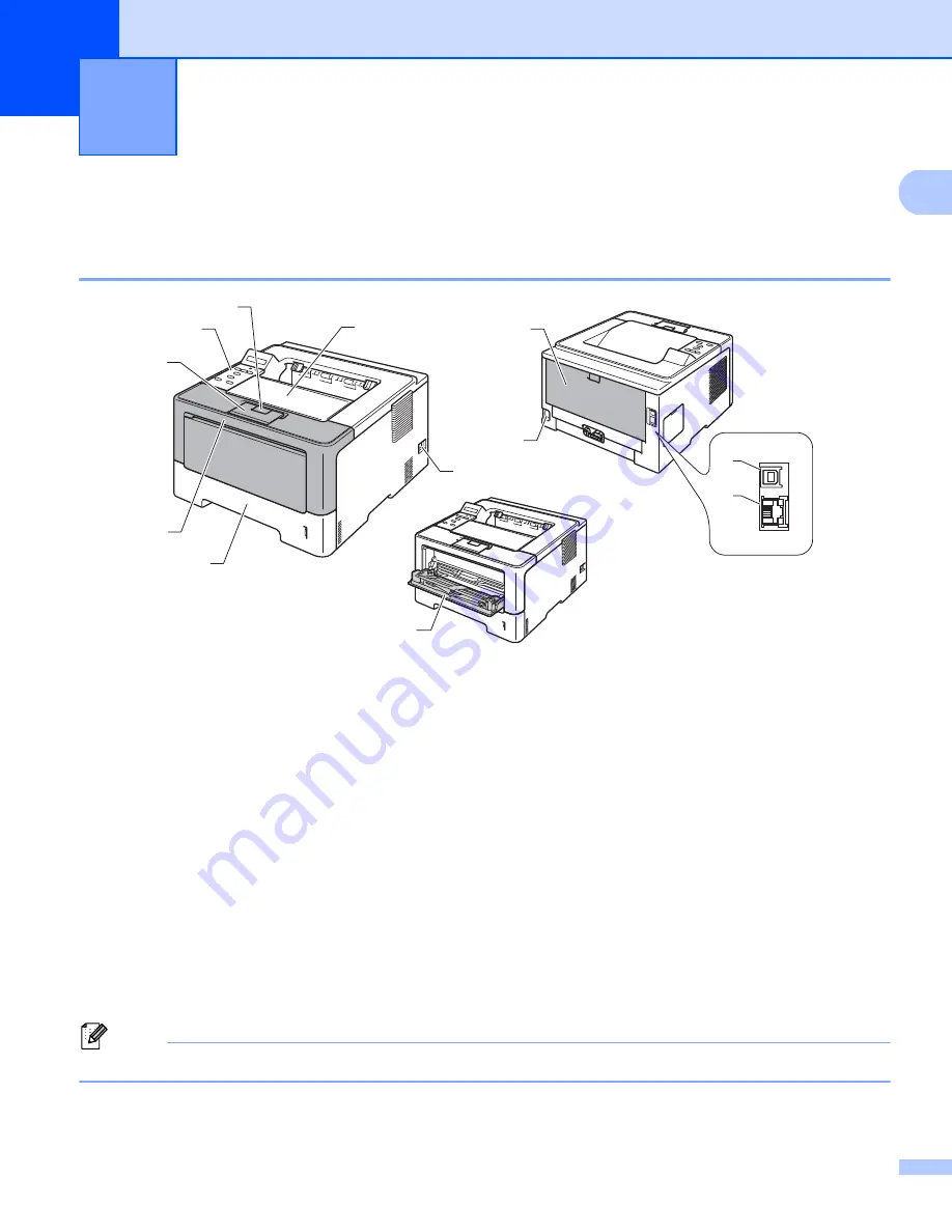 Brother HL-5470DW User Manual Download Page 7