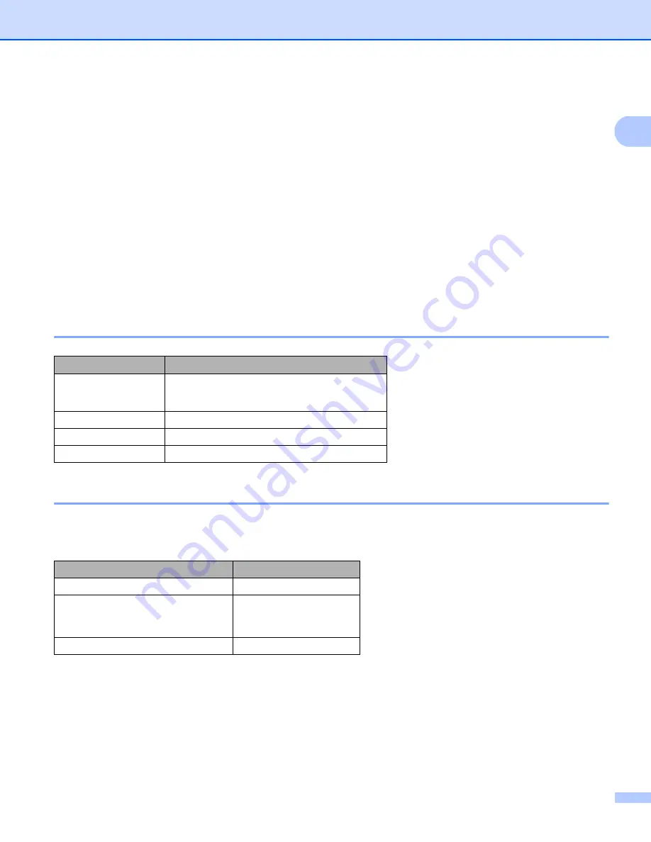 Brother HL-5470DW User Manual Download Page 8