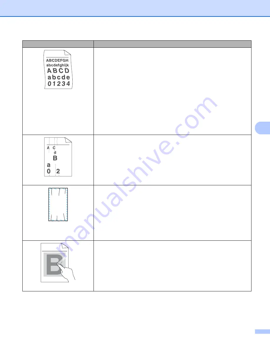 Brother HL-5470DW User Manual Download Page 162