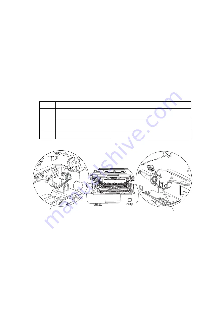 Brother HL-5580D Service Manual Download Page 115