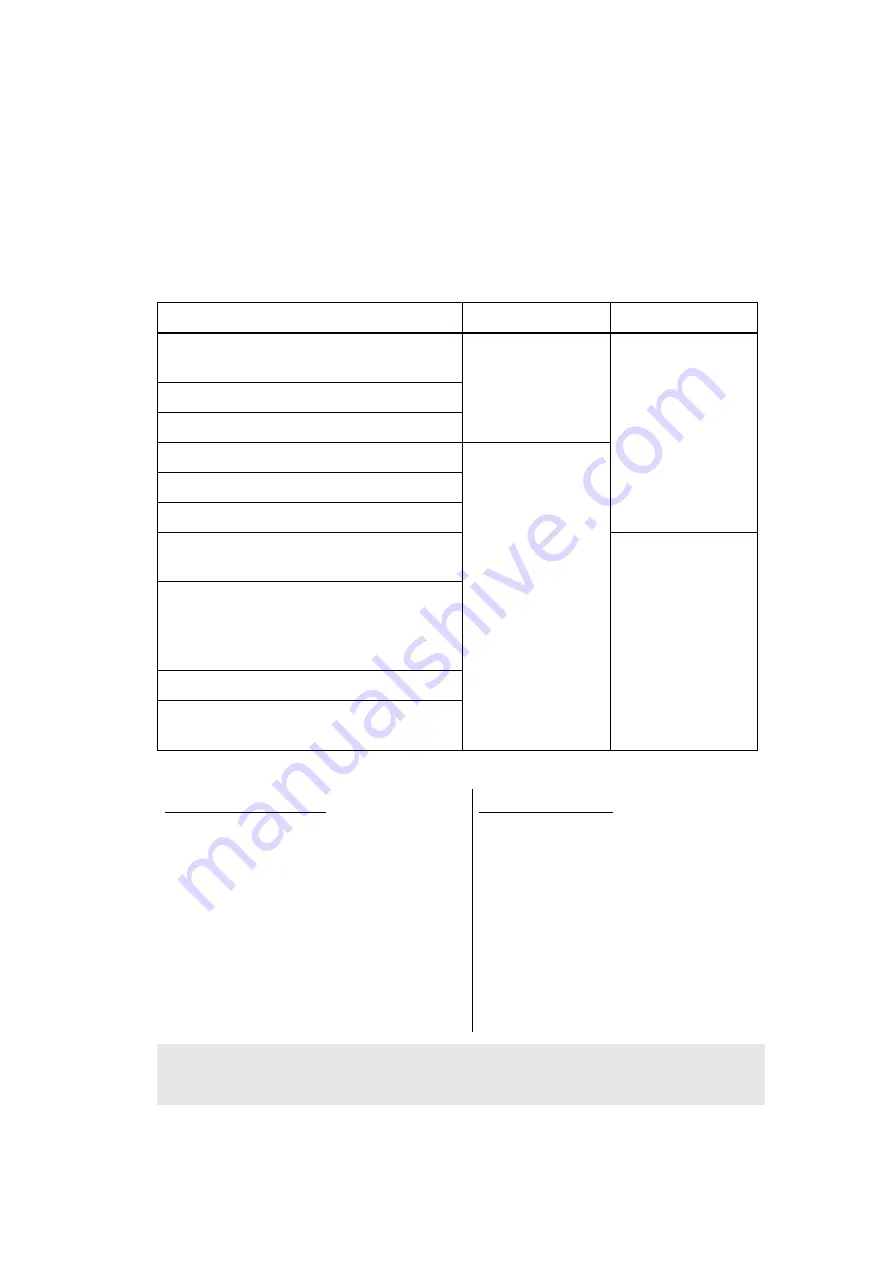 Brother HL-5580D Service Manual Download Page 354