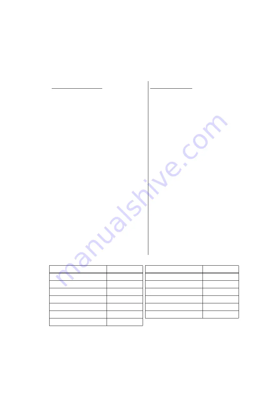 Brother HL-5580D Service Manual Download Page 372