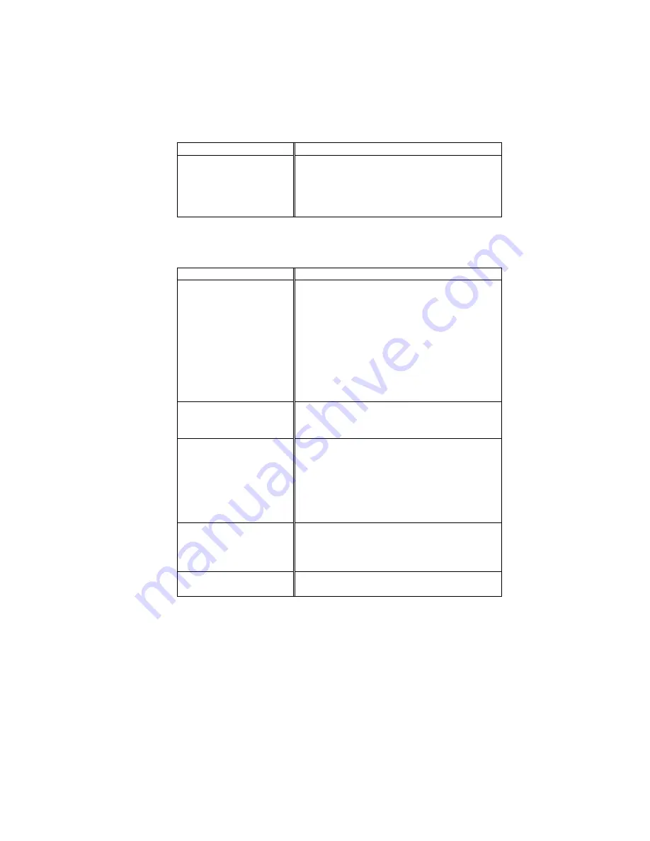 Brother HL-660 Series User Manual Download Page 68