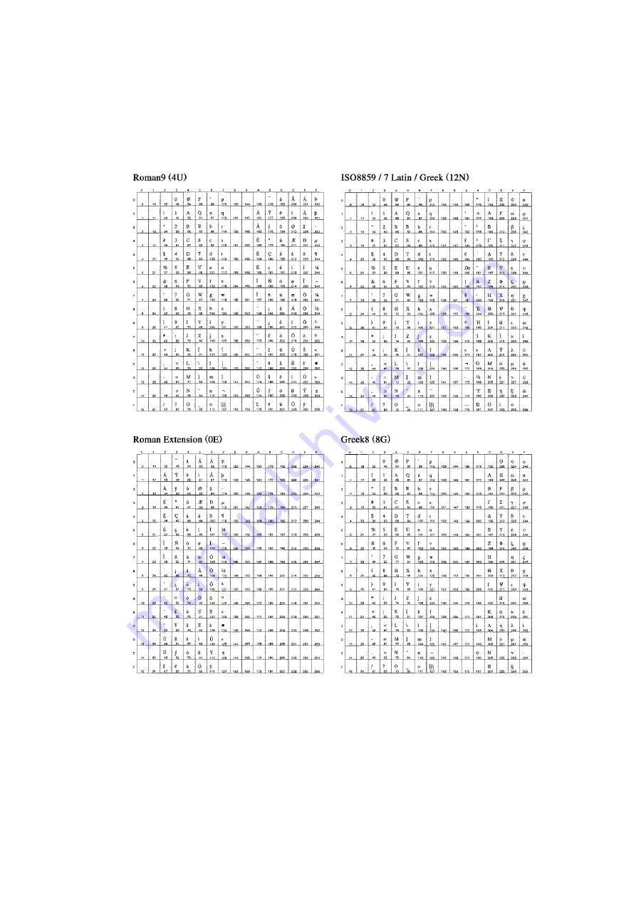 Brother HL-7050 Series User Manual Download Page 224