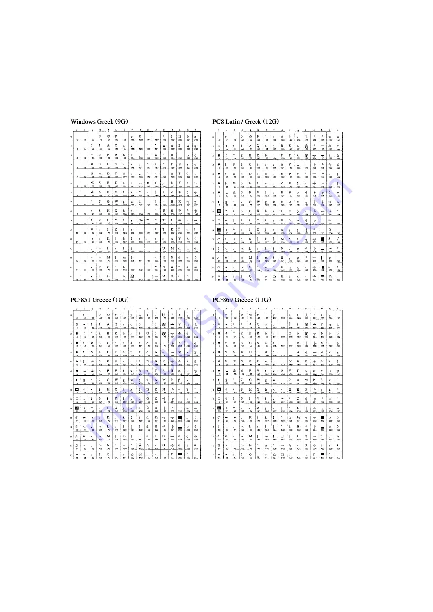 Brother HL-7050 Series User Manual Download Page 225