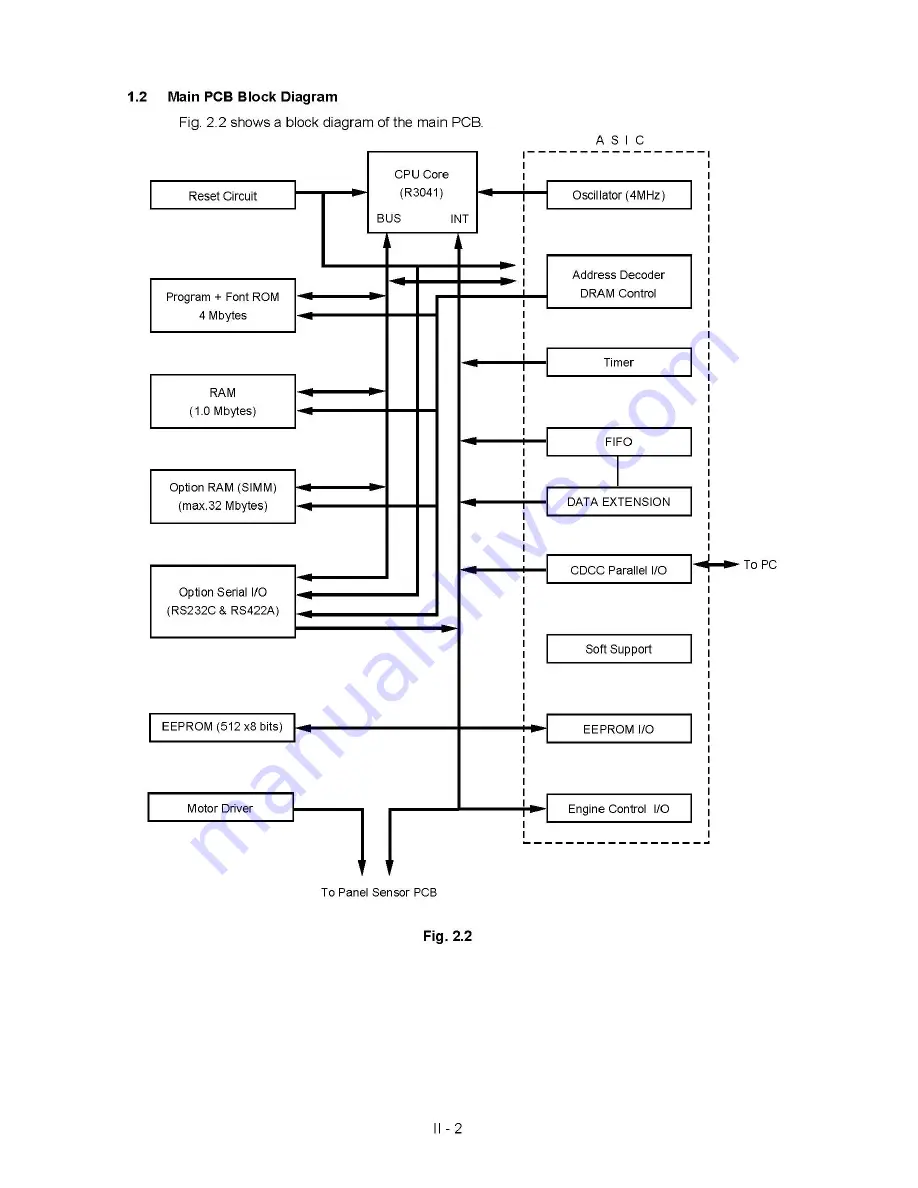 Brother HL 760 - B/W Laser Printer Service Manual Download Page 11