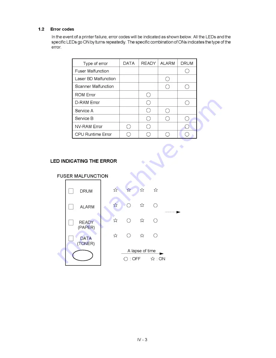 Brother HL 760 - B/W Laser Printer Service Manual Download Page 38