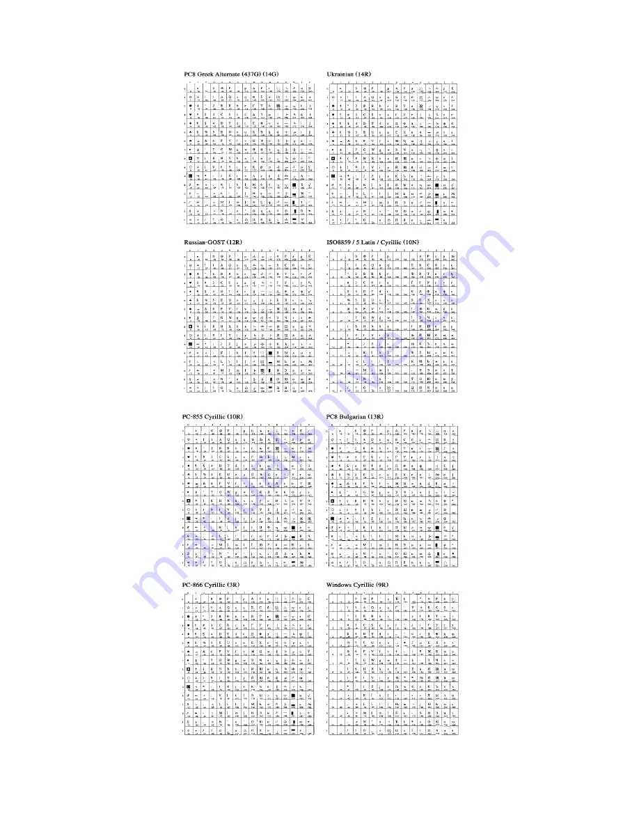 Brother HL-8050N User Manual Download Page 200