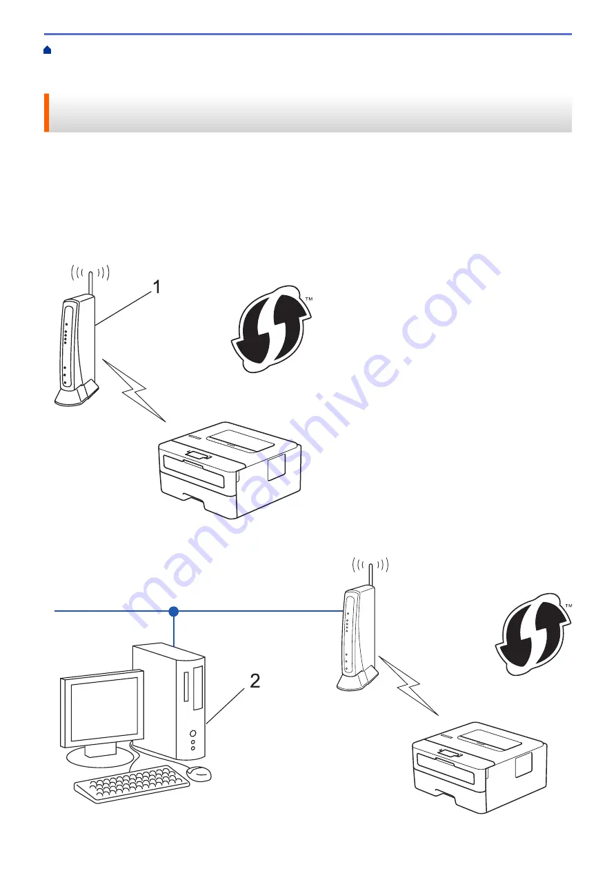 Brother HL-B2080DW Online User'S Manual Download Page 60