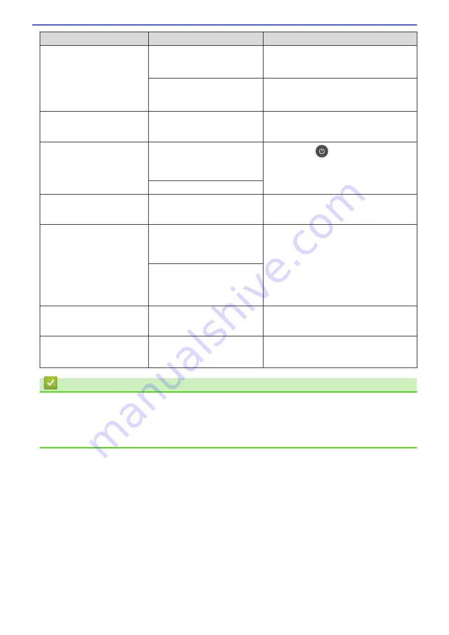 Brother HL-B2080DW Online User'S Manual Download Page 156