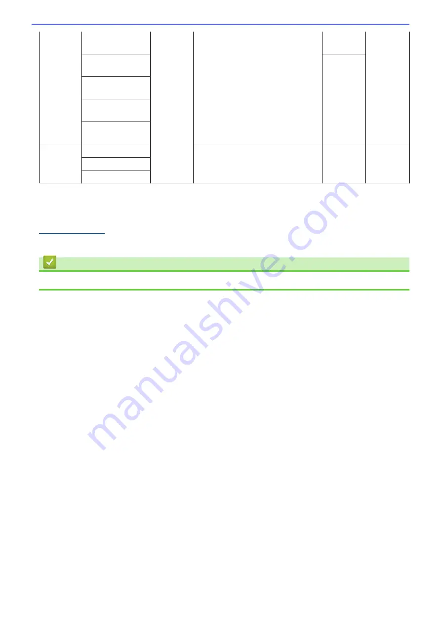 Brother HL-B2080DW Online User'S Manual Download Page 230