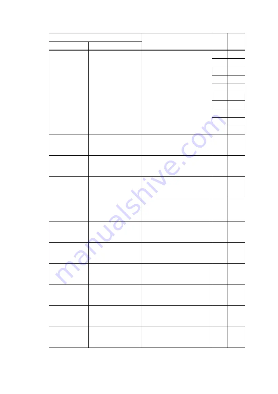 Brother HL-B2080DW Service Manual Download Page 46