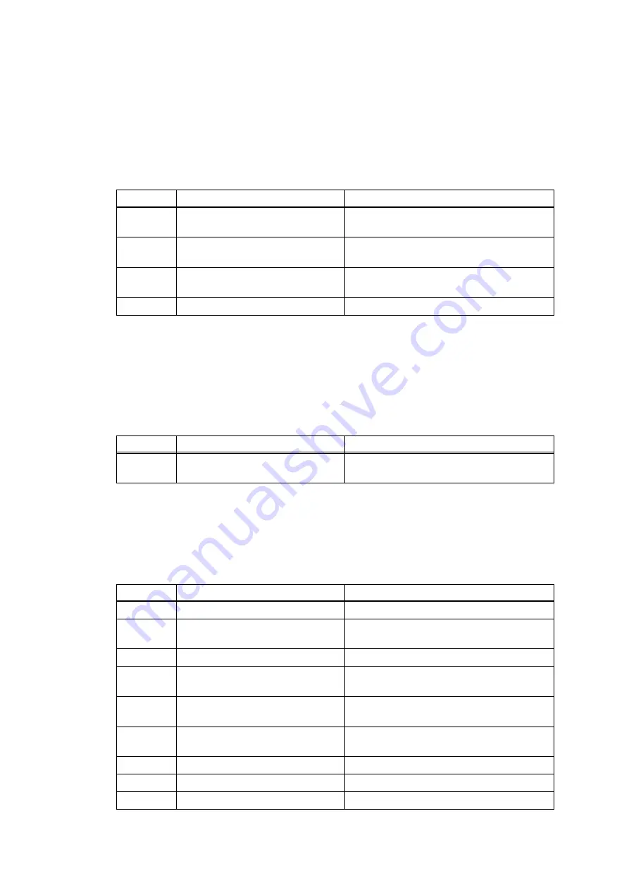 Brother HL-B2080DW Service Manual Download Page 66