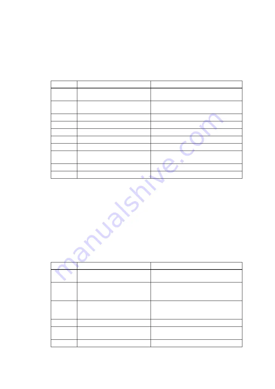 Brother HL-B2080DW Service Manual Download Page 67