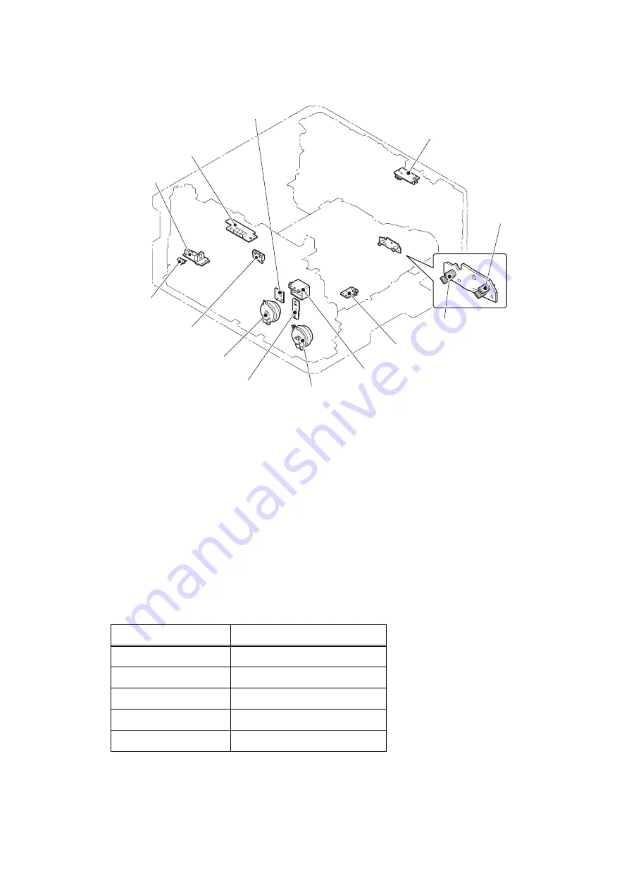 Brother HL-B2080DW Service Manual Download Page 201