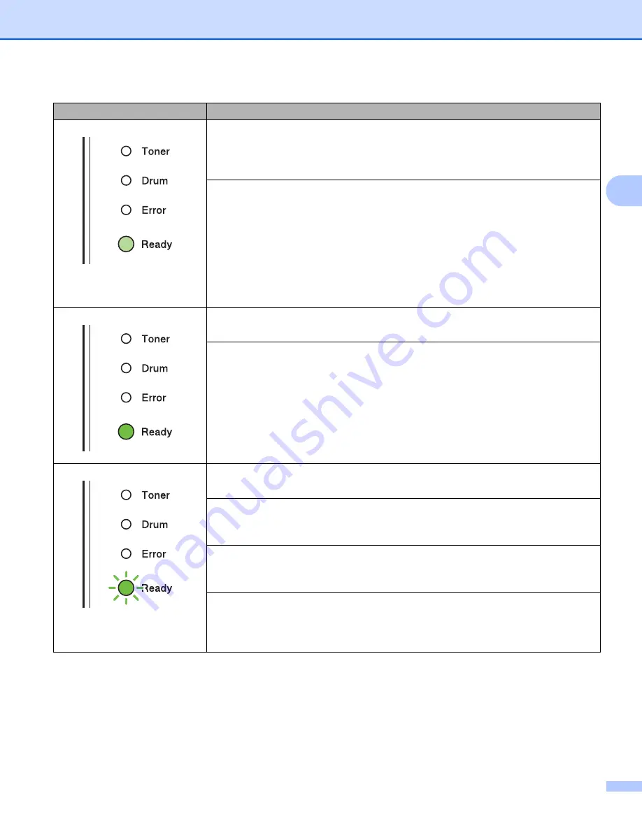 Brother HL HL-2230 User Manual Download Page 58