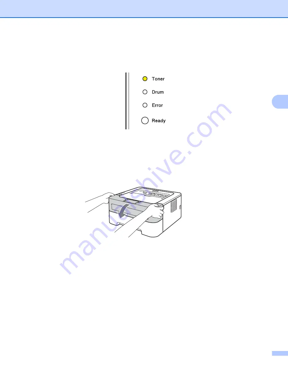 Brother HL HL-2230 User Manual Download Page 75