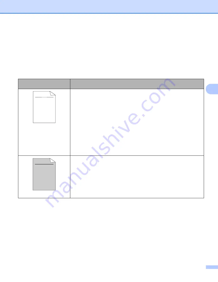 Brother HL HL-2230 User Manual Download Page 116