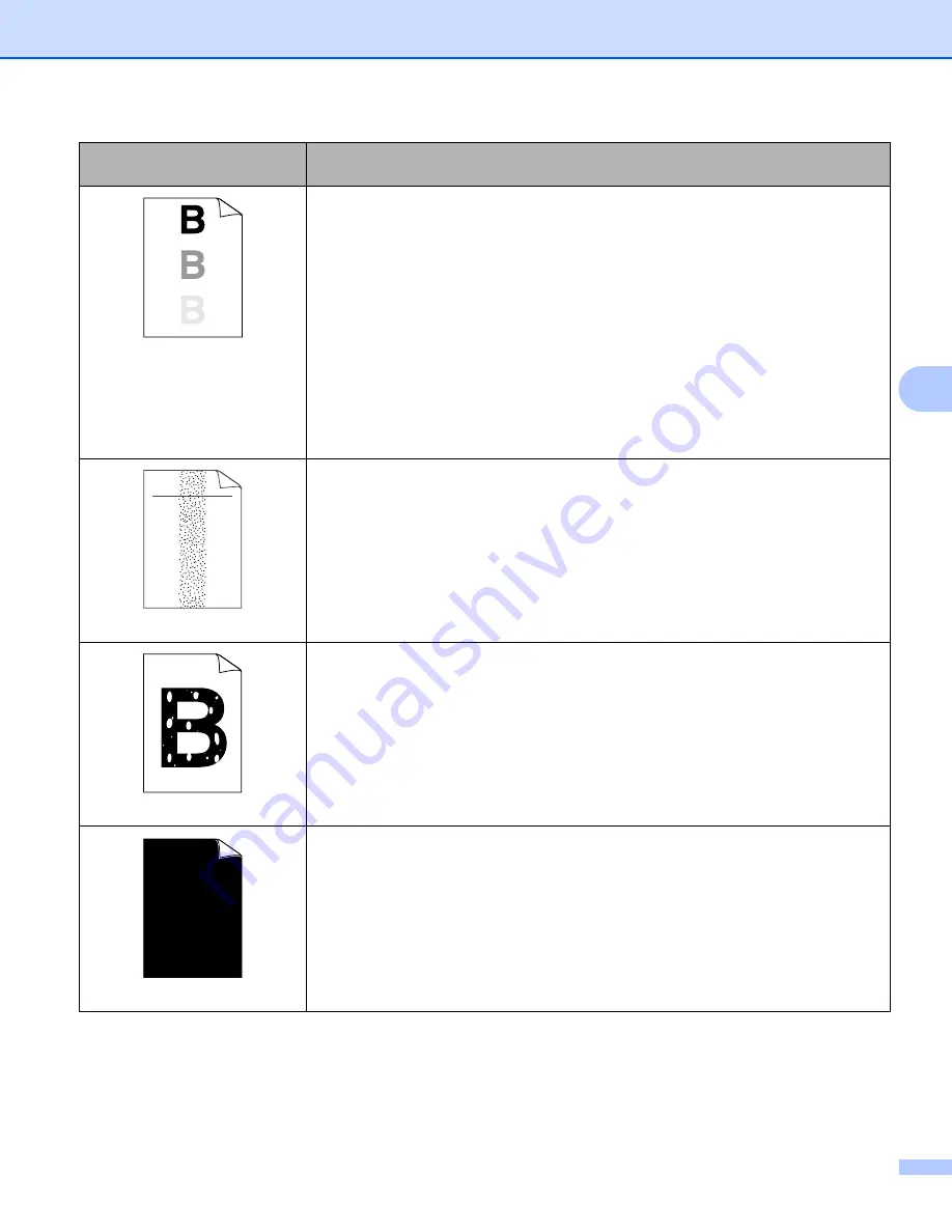 Brother HL HL-2230 User Manual Download Page 117