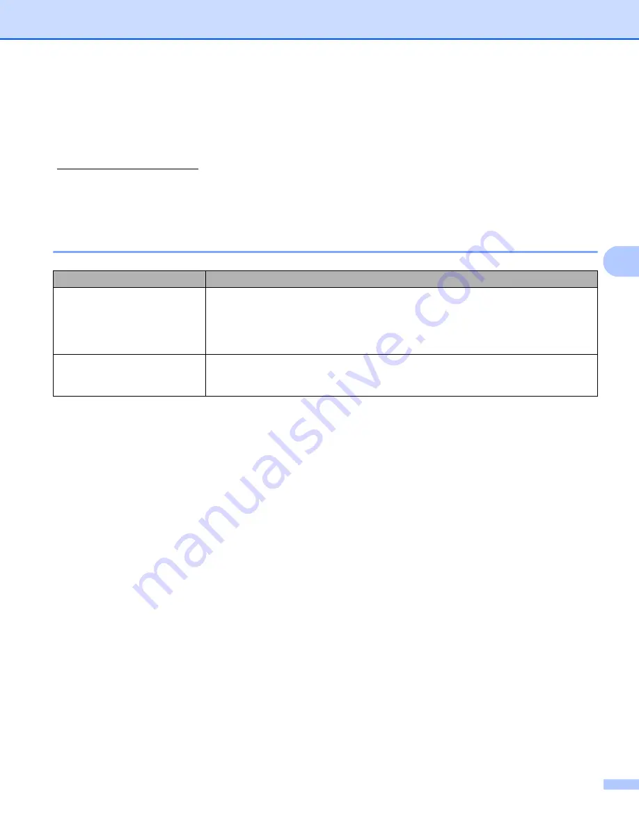 Brother HL HL-2230 User Manual Download Page 124