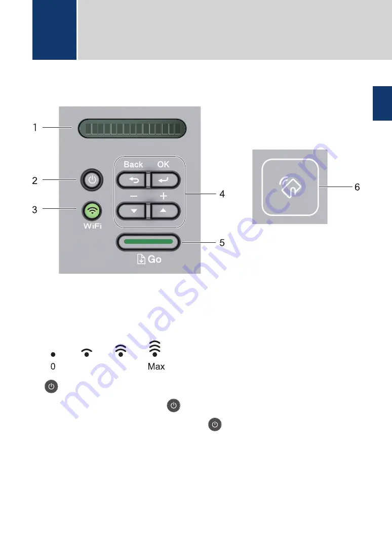 Brother HL-L2350DW Скачать руководство пользователя страница 7