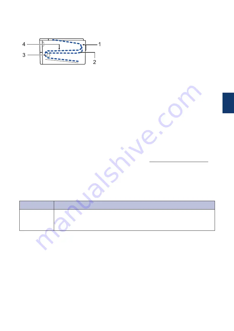 Brother HL-L2350DW Reference Manual Download Page 13