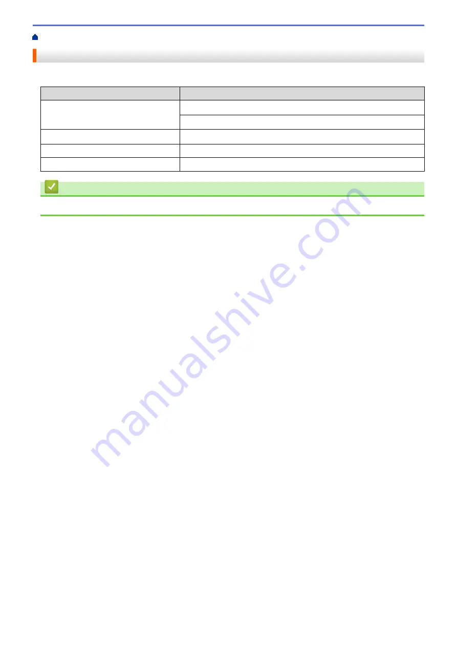 Brother HL-L2375DW Online User'S Manual Download Page 33