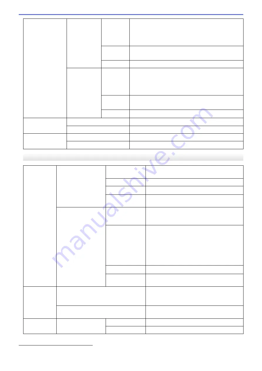 Brother HL-L2375DW Online User'S Manual Download Page 239