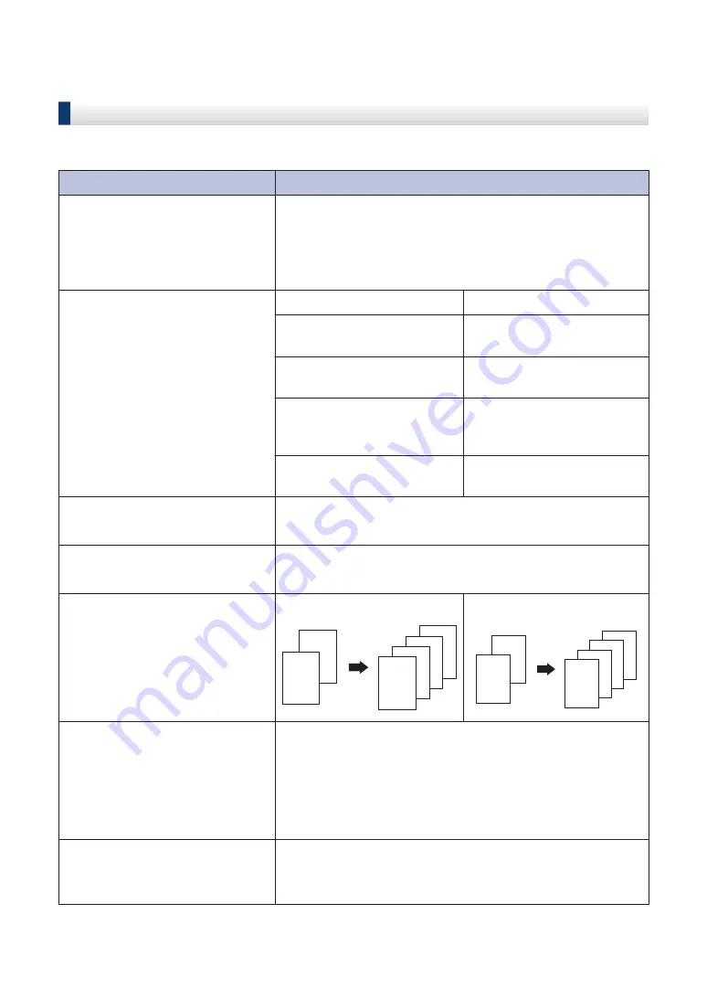 Brother HL-L2380DW Basic User'S Manual Download Page 28