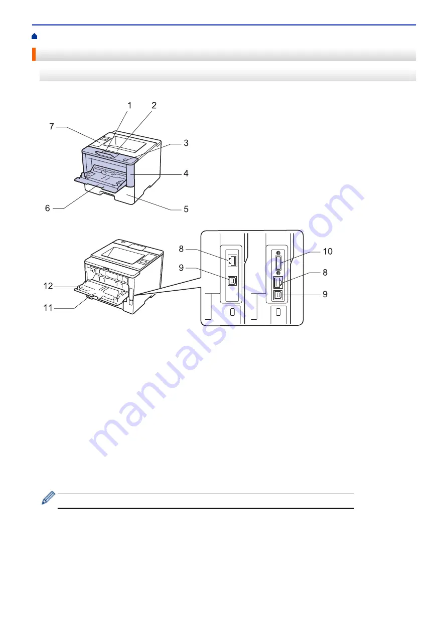 Brother HL-L5000D User Manual Download Page 13