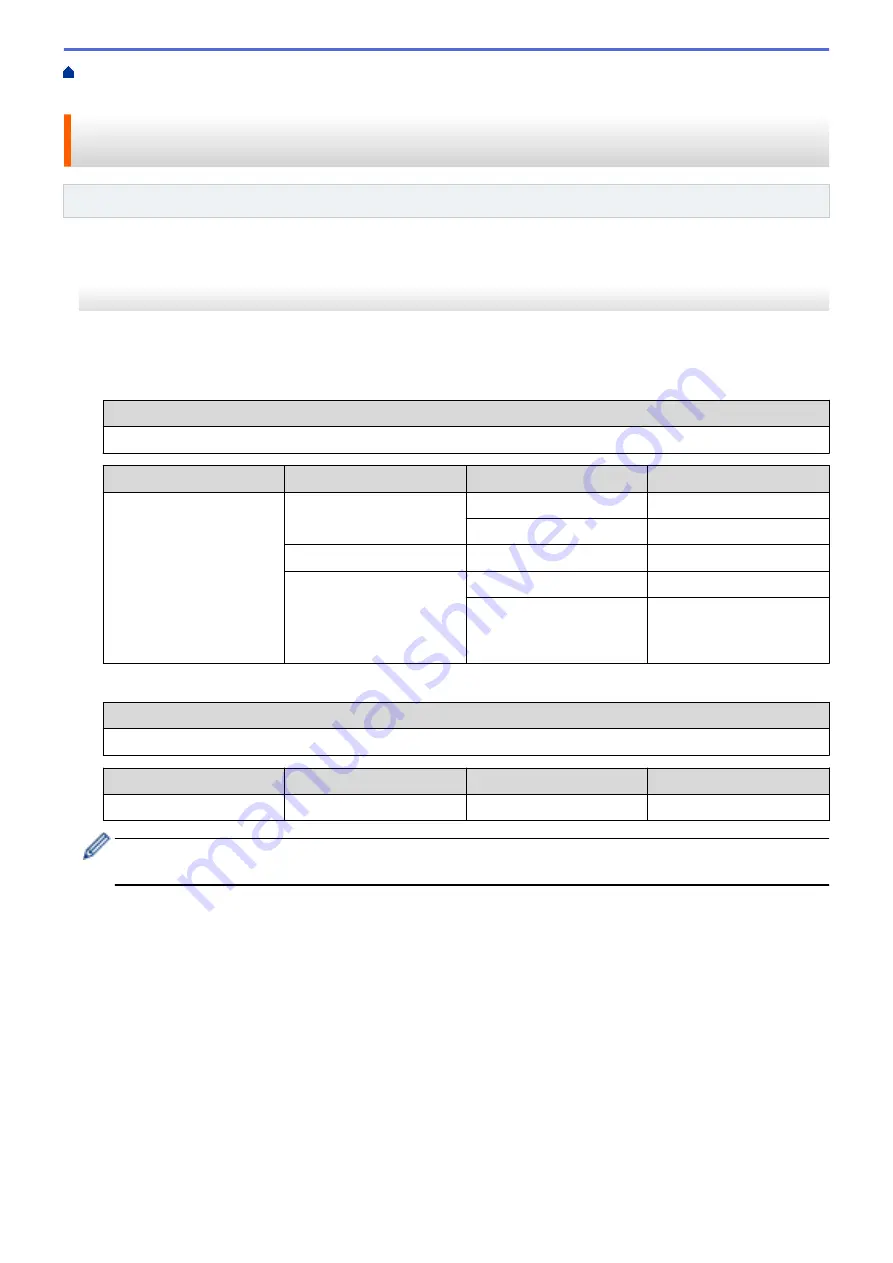 Brother HL-L5000D User Manual Download Page 116