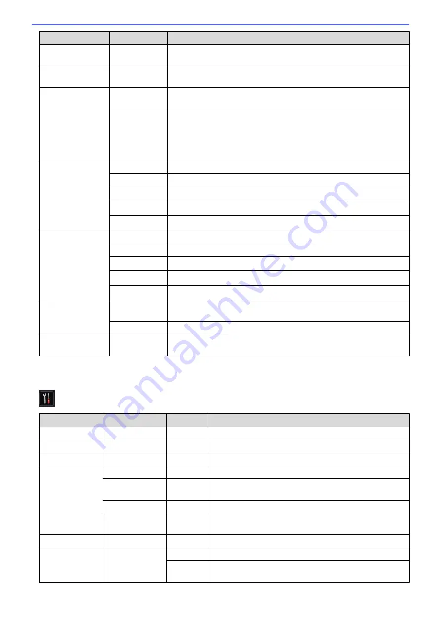 Brother HL-L5000D User Manual Download Page 340