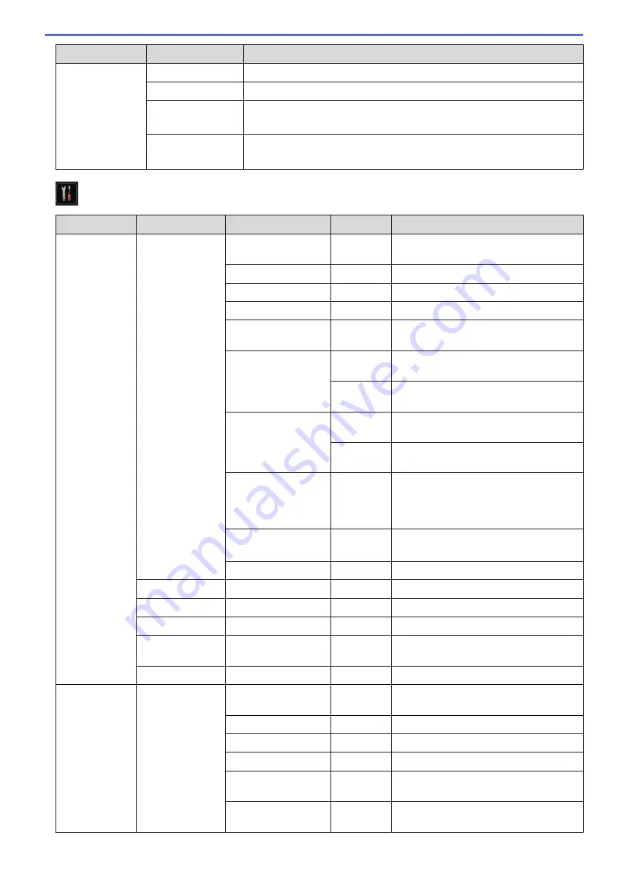 Brother HL-L5000D User Manual Download Page 343