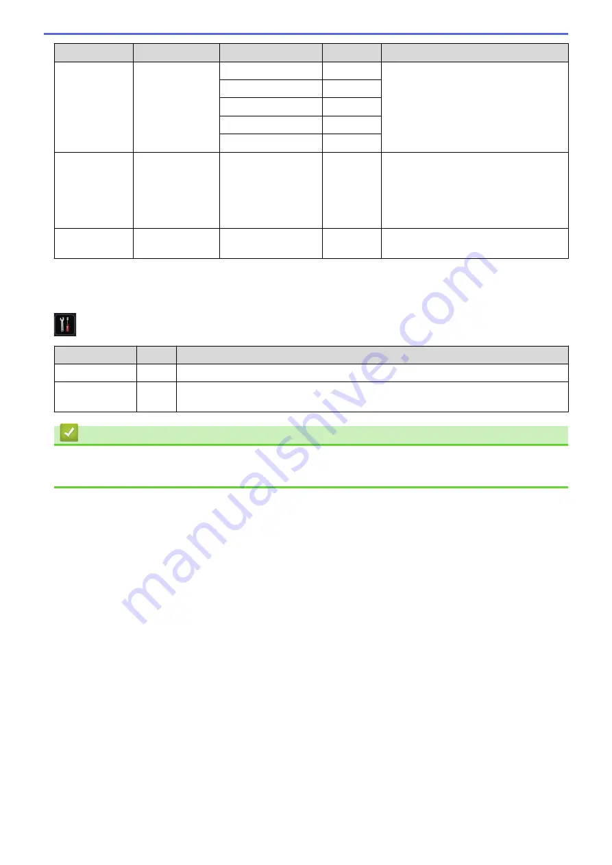 Brother HL-L5000D User Manual Download Page 345