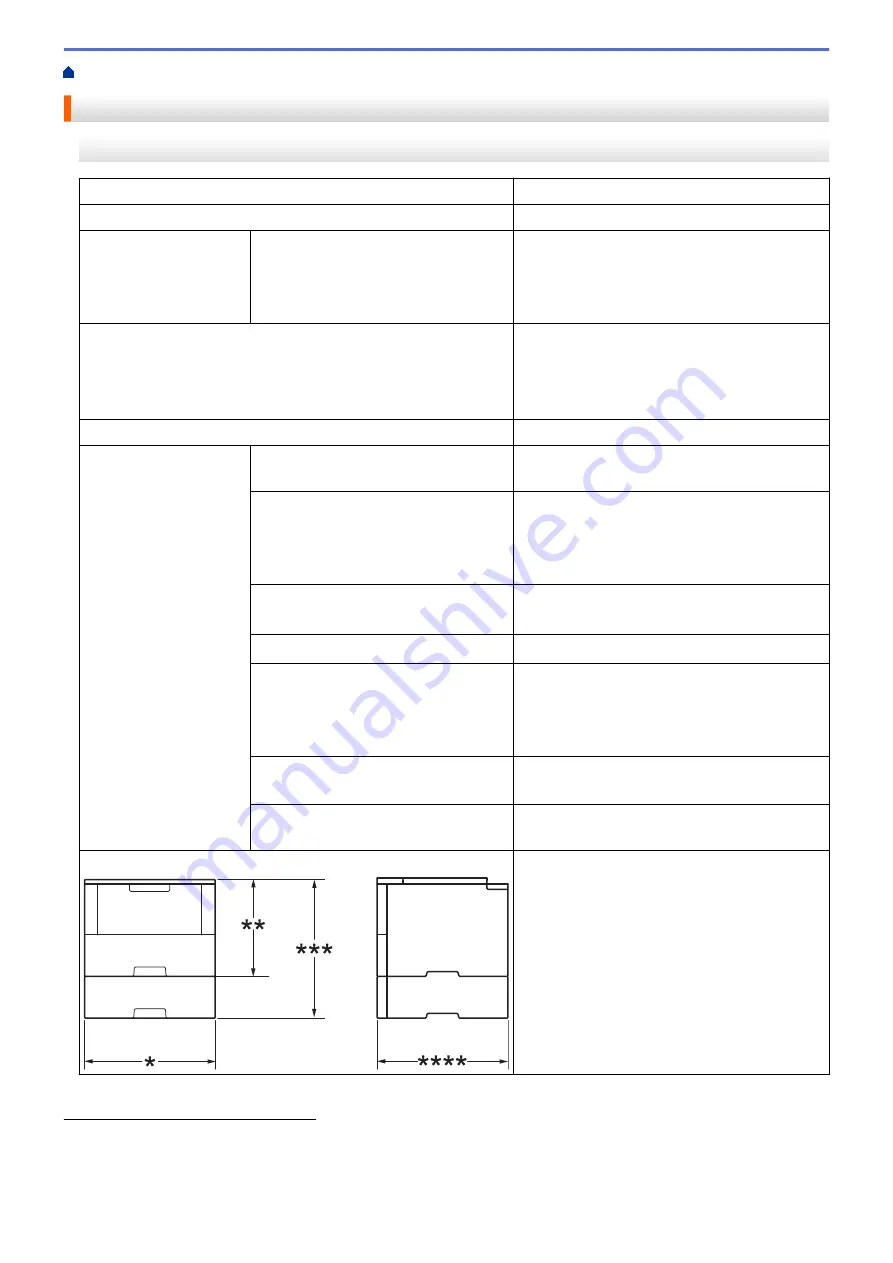 Brother HL-L6400DW Online User'S Manual Download Page 350