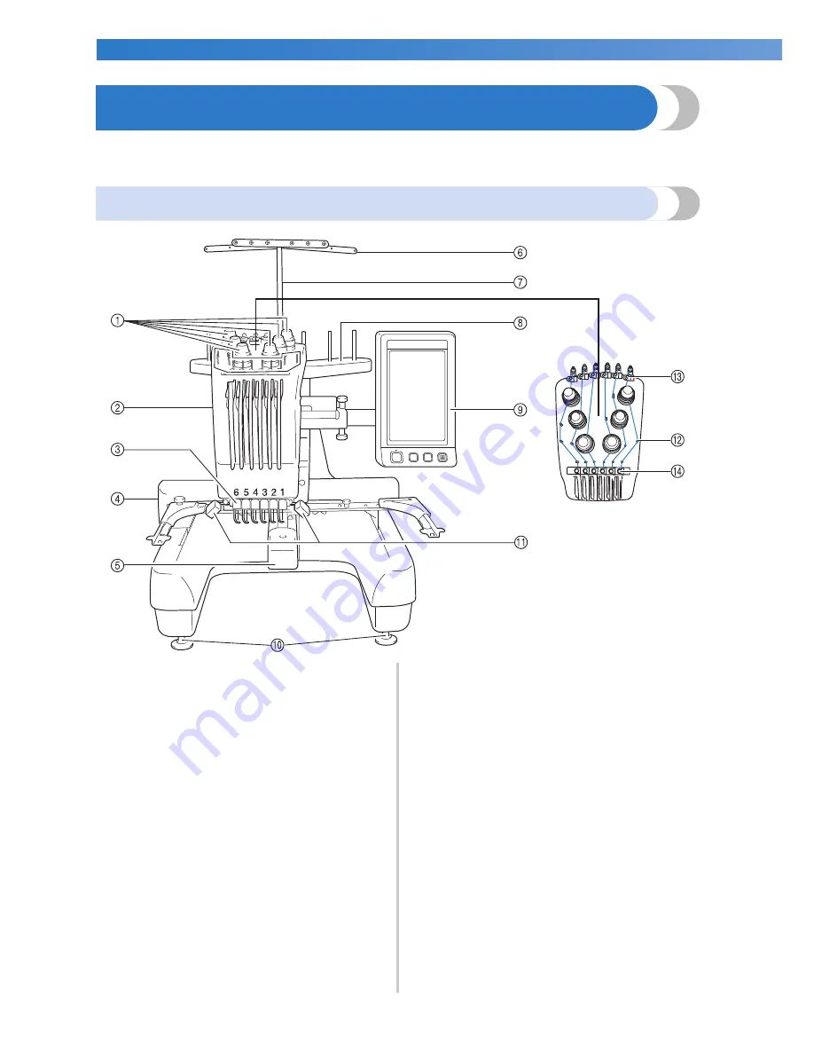 Brother HL-L8250CDN Скачать руководство пользователя страница 22