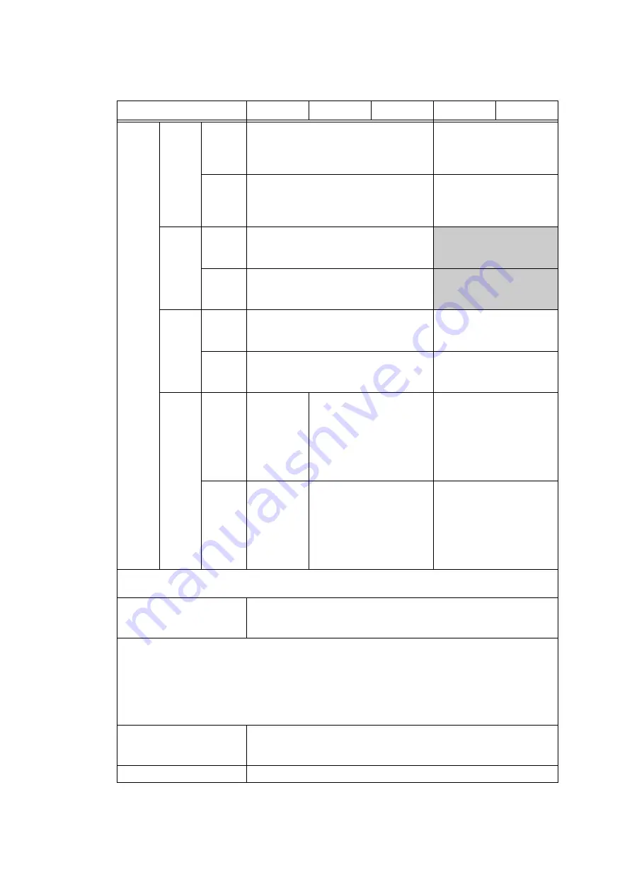 Brother HL-L8250CDN Service Manual Download Page 23