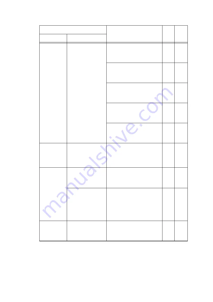 Brother HL-L8250CDN Service Manual Download Page 58