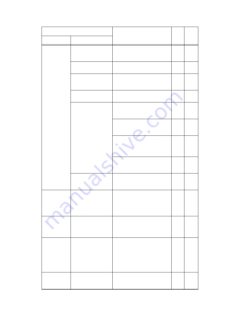 Brother HL-L8250CDN Скачать руководство пользователя страница 60