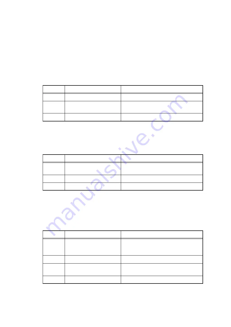 Brother HL-L8250CDN Service Manual Download Page 133