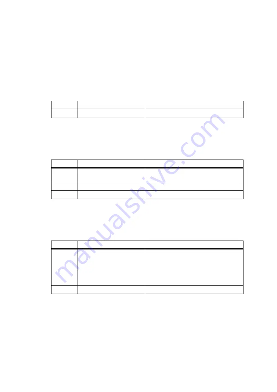 Brother HL-L8250CDN Service Manual Download Page 137