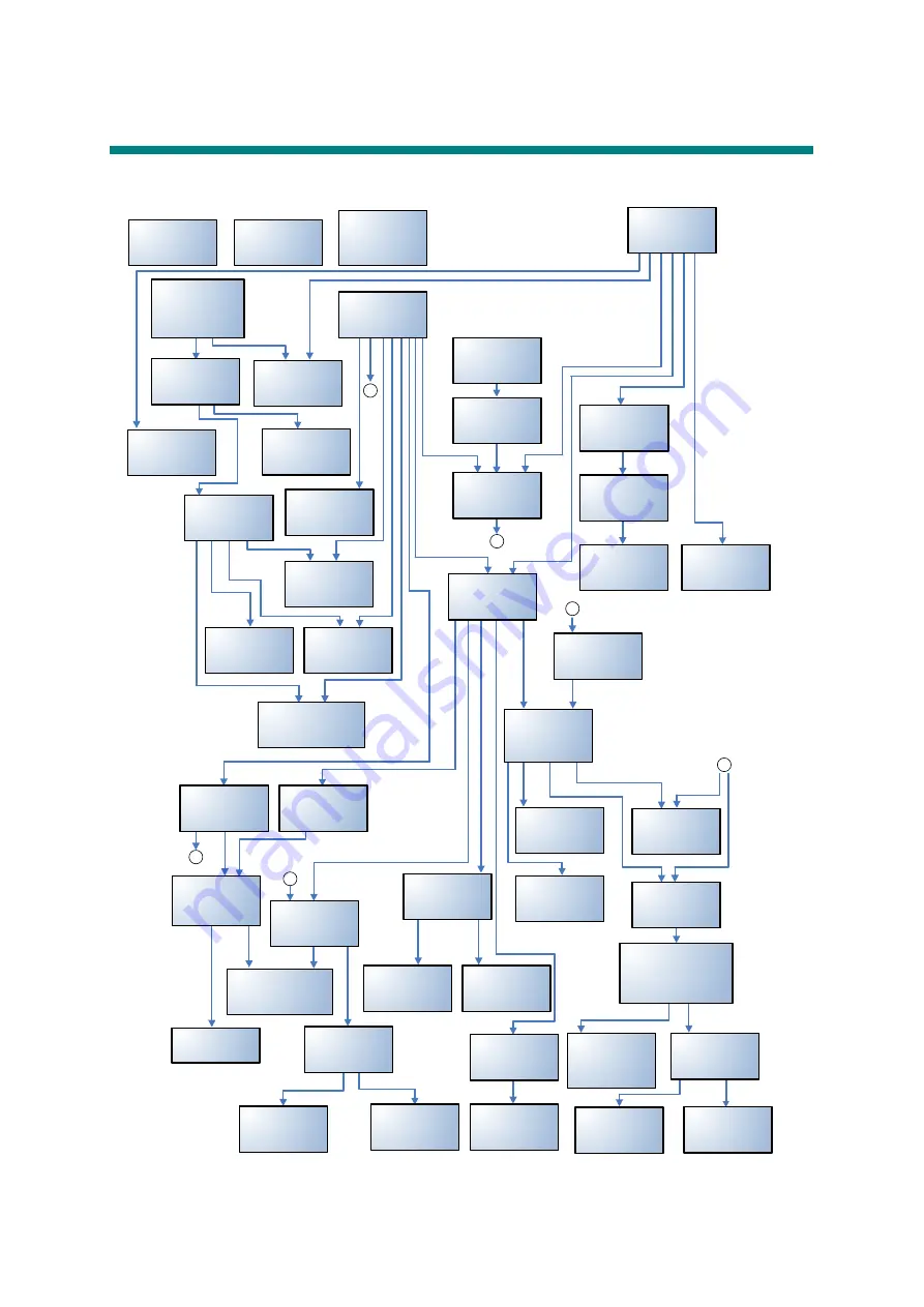 Brother HL-L8250CDN Service Manual Download Page 154