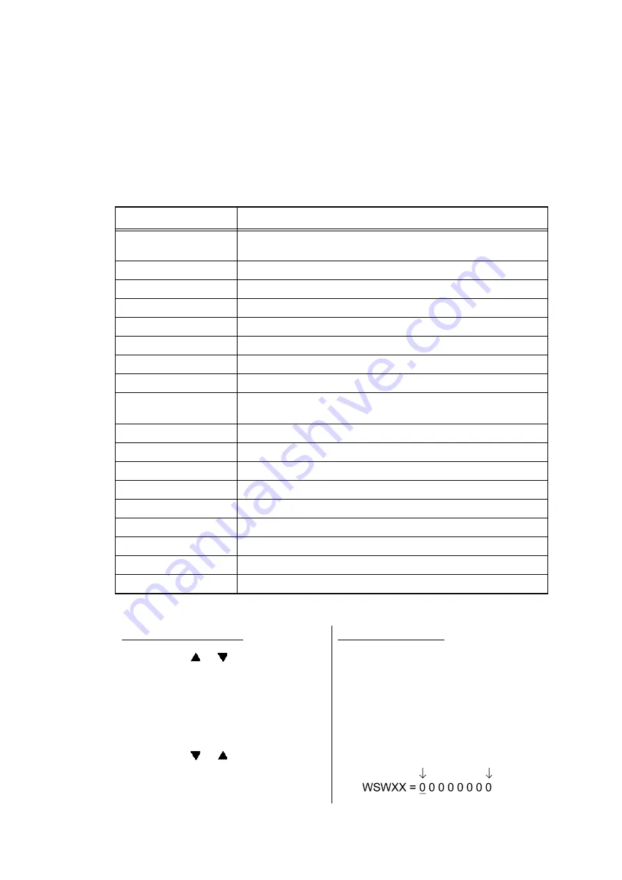 Brother HL-L8250CDN Service Manual Download Page 289