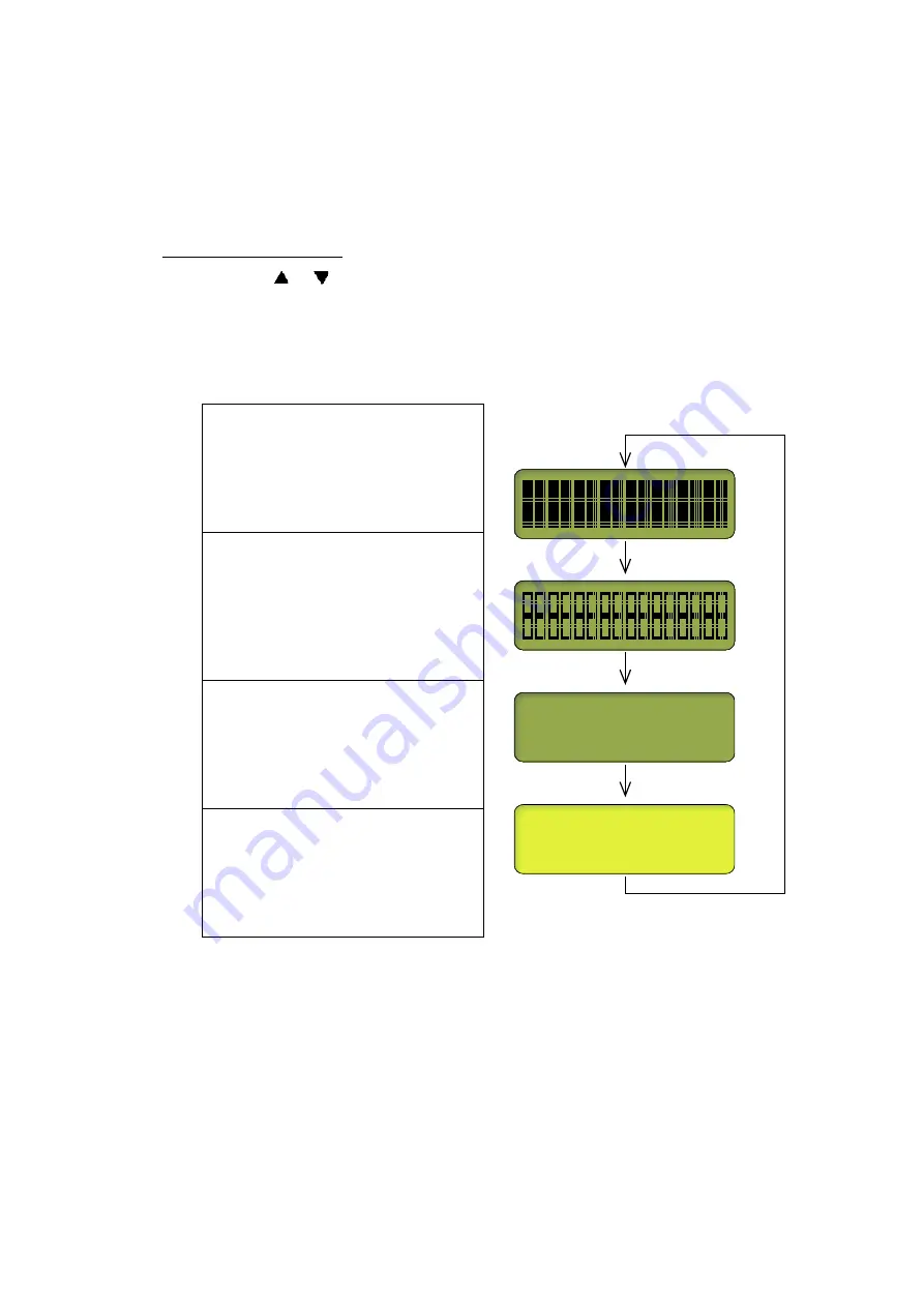 Brother HL-L8250CDN Service Manual Download Page 291