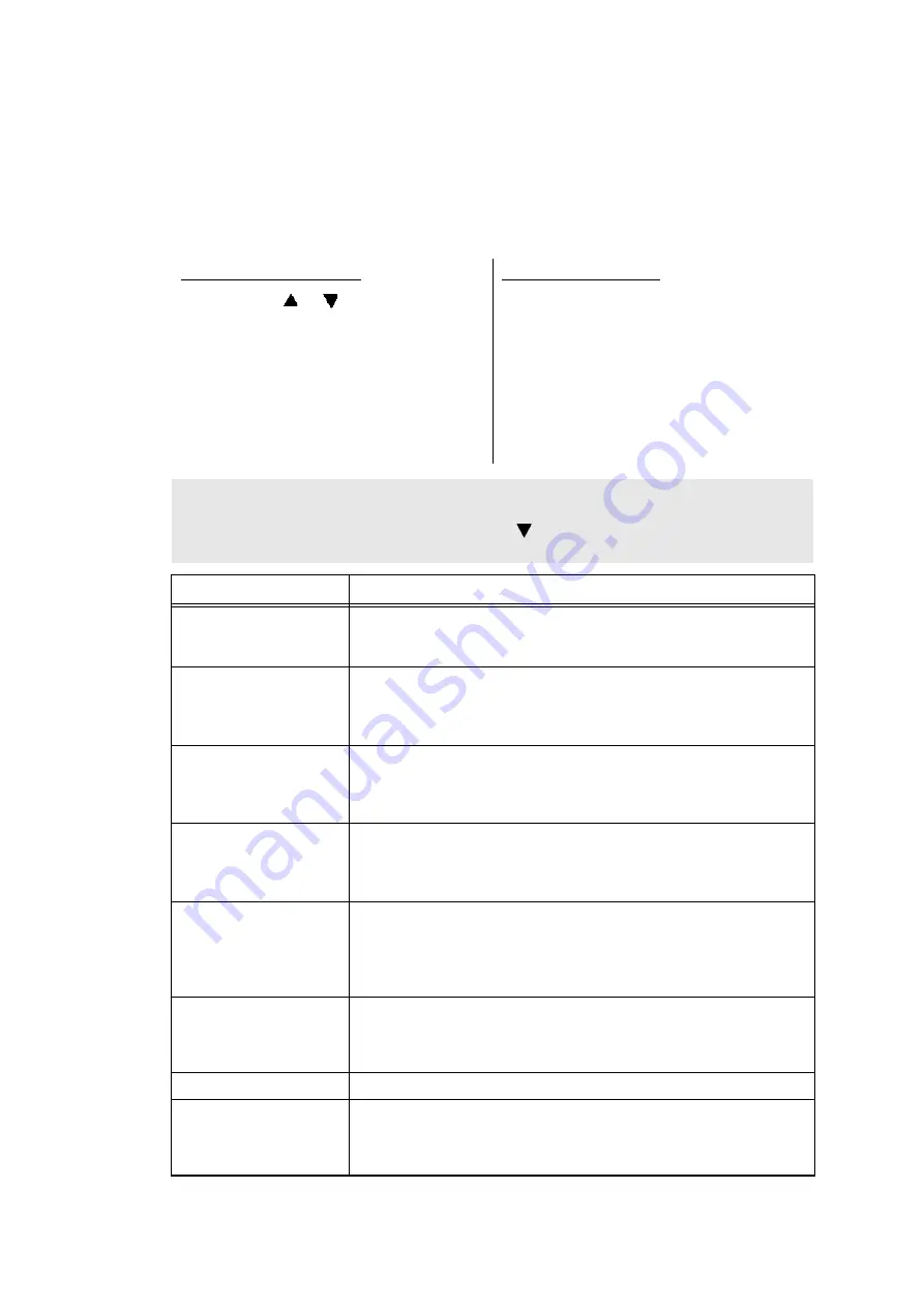 Brother HL-L8250CDN Service Manual Download Page 327