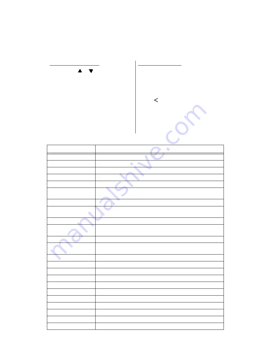 Brother HL-L8250CDN Service Manual Download Page 334